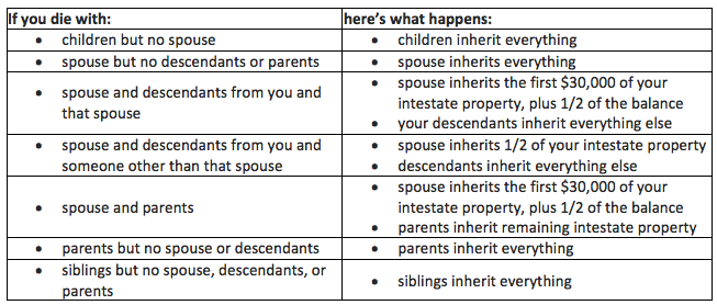 what-are-you-called-if-you-have-power-of-attorney